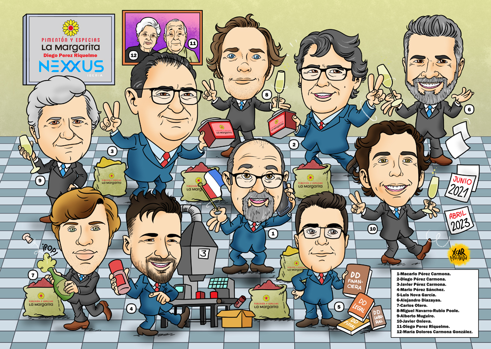 Caricatura de empresa realizada por XCAR Malavida